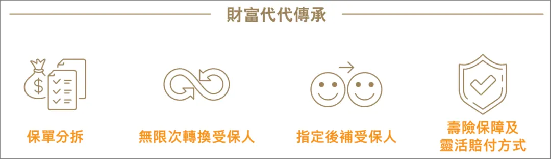 投入50万,每年躺收2.5万 配图23