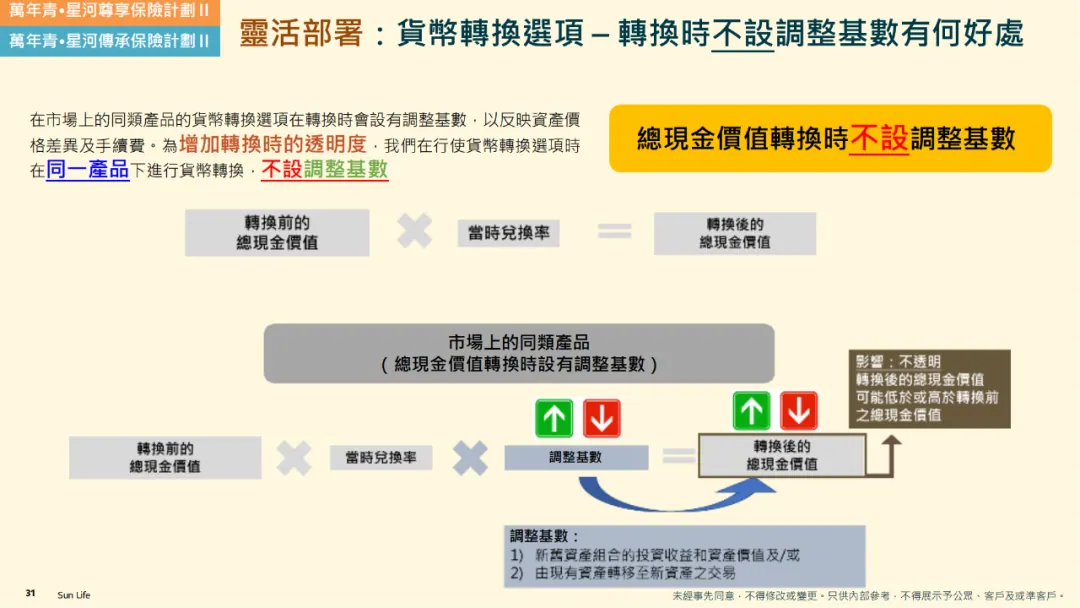 最低调的国际保险巨头 配图13