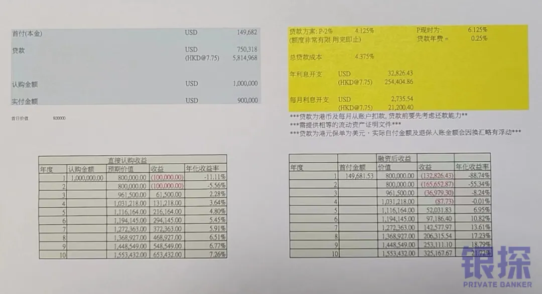 一份真实的推销资料 配图1