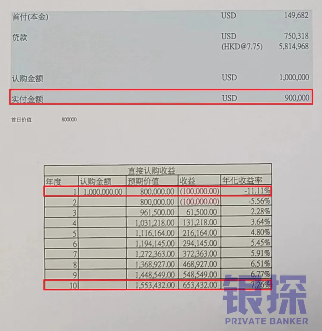 一份真实的推销资料 配图2