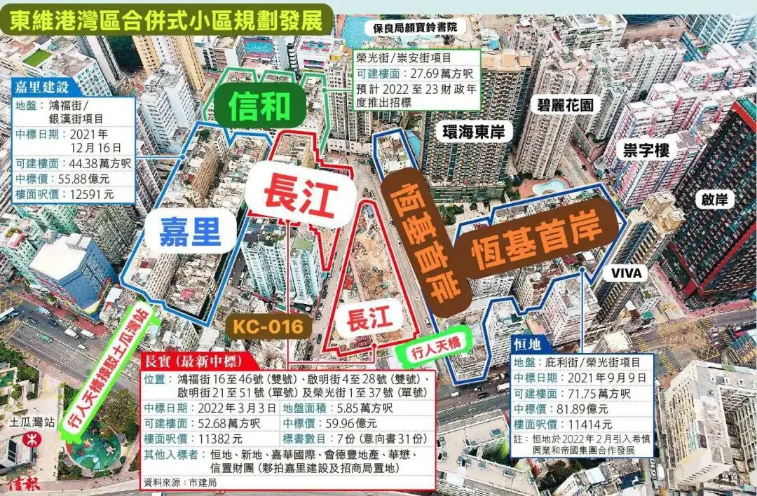 首岸有啥优缺点 配图4