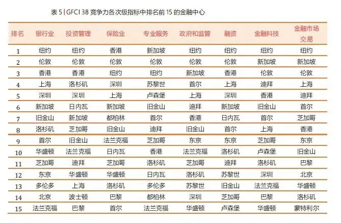 香港保险安全吗 配图11
