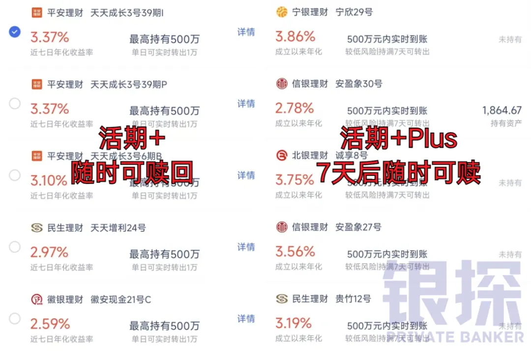 企鹅新客户羊毛 配图3