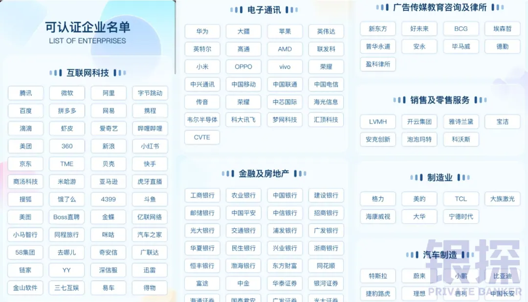 其他羊毛一览 配图9