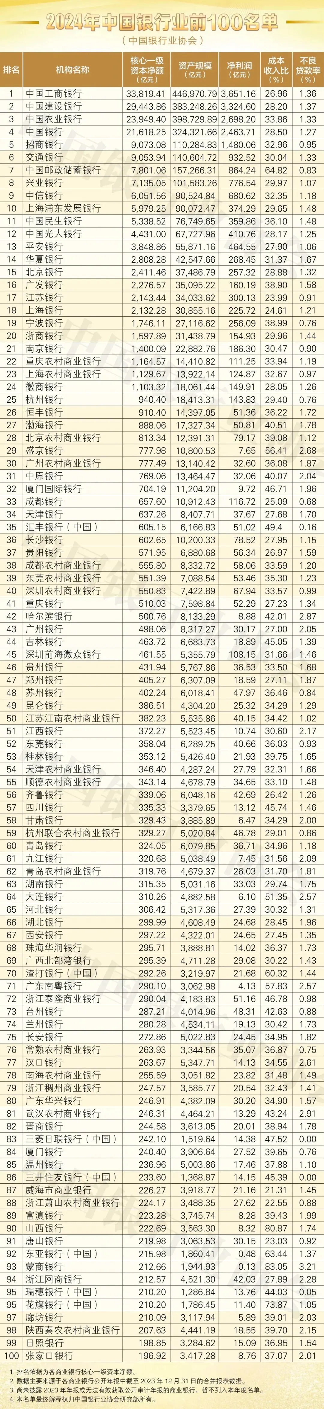 其他羊毛一览 配图12