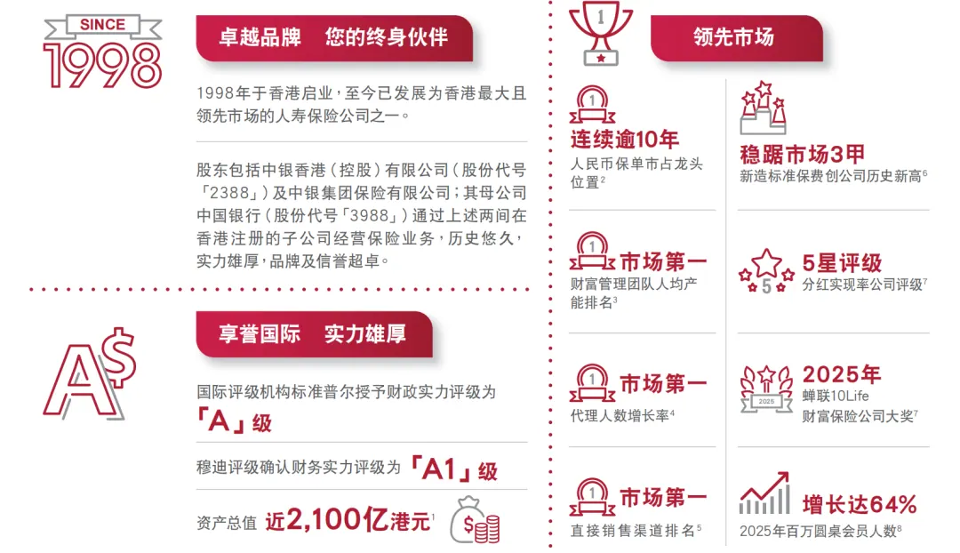 月悦出息有啥坑 配图9