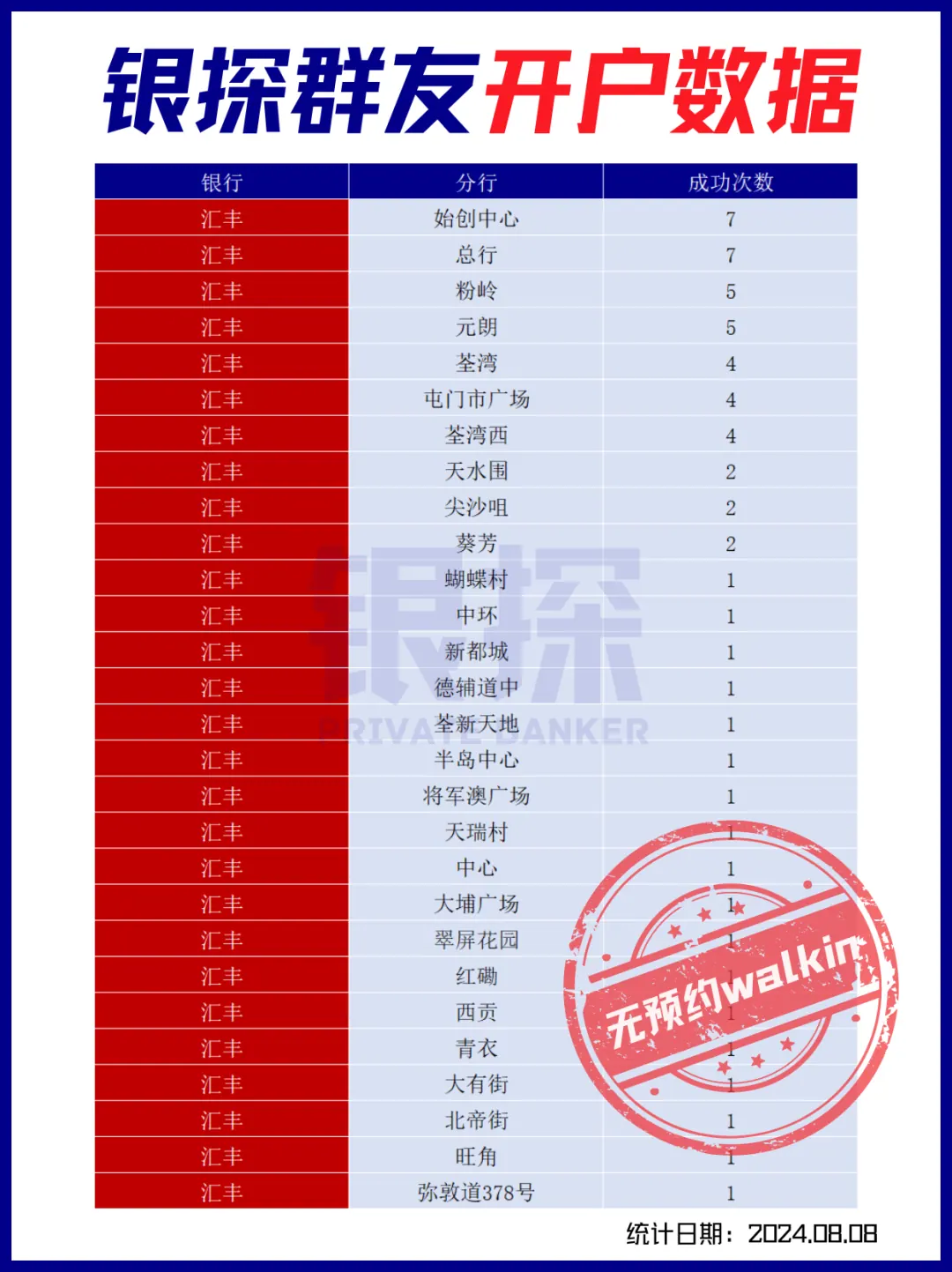 敏姐总结 配图8