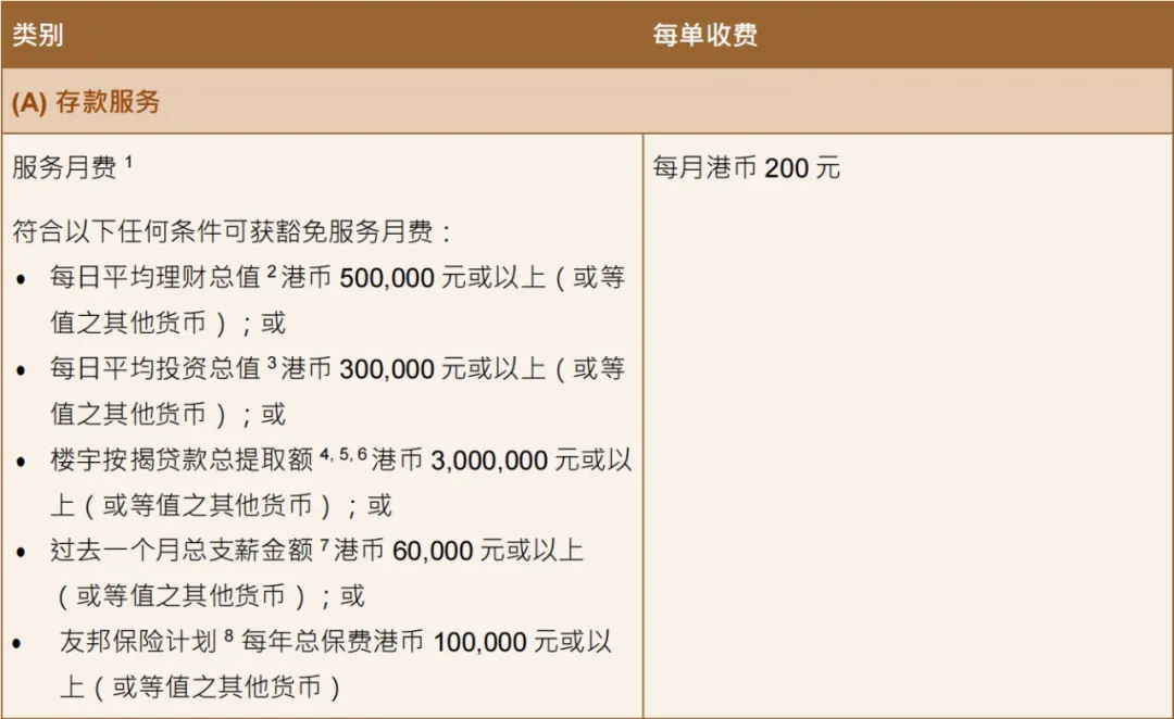 香港显卓怎么开户 配图7