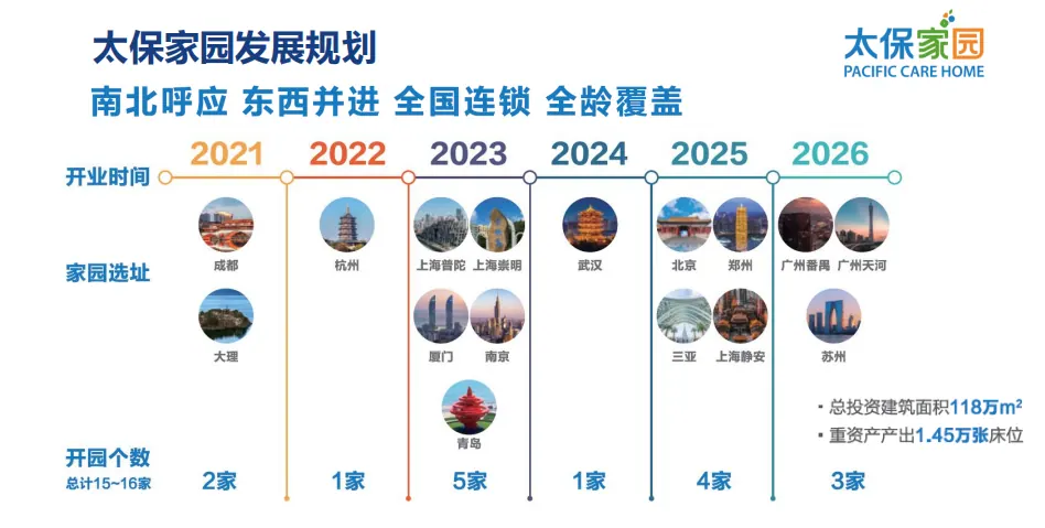 分红险推荐 配图15