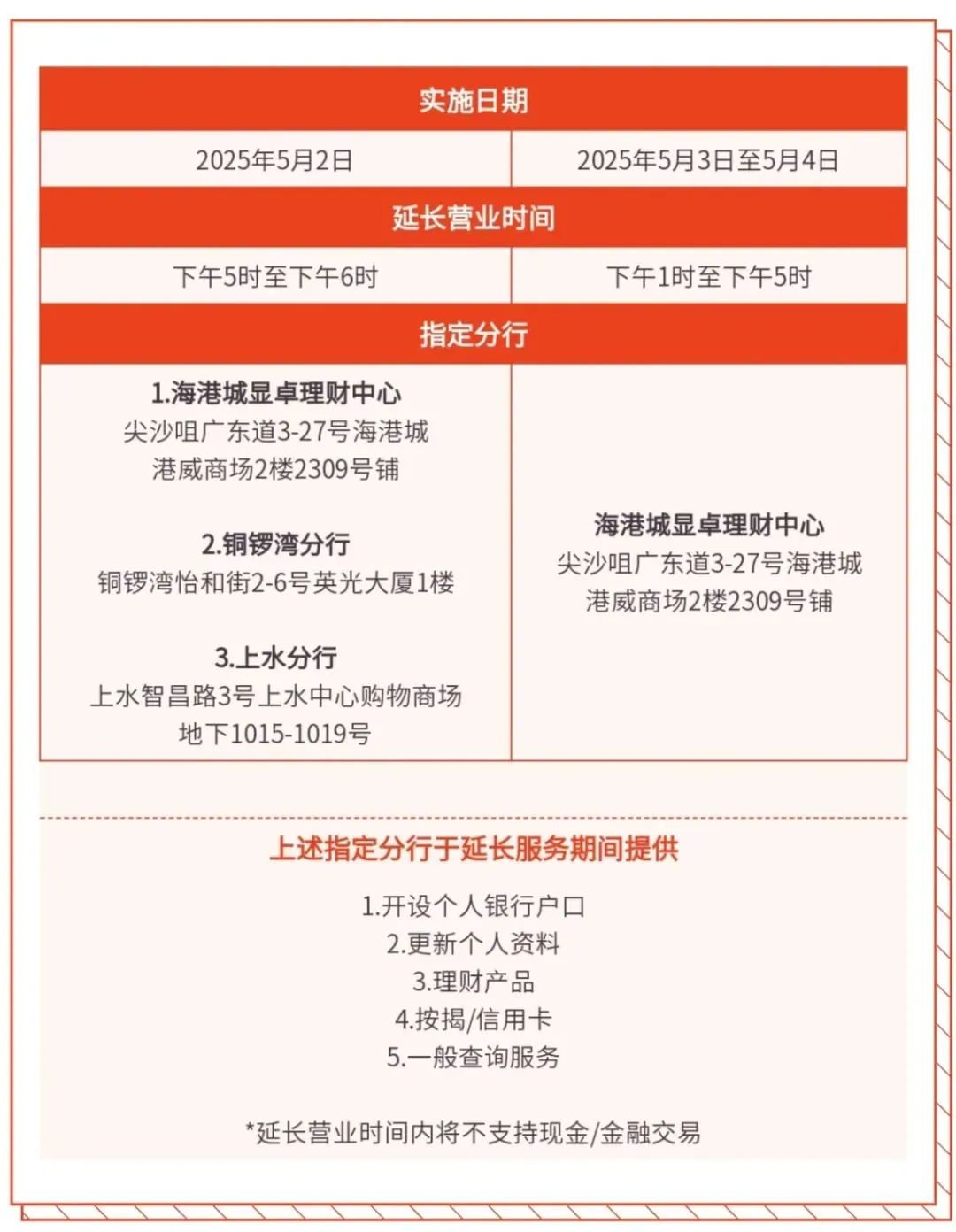 香港银行五一营业安排 配图5