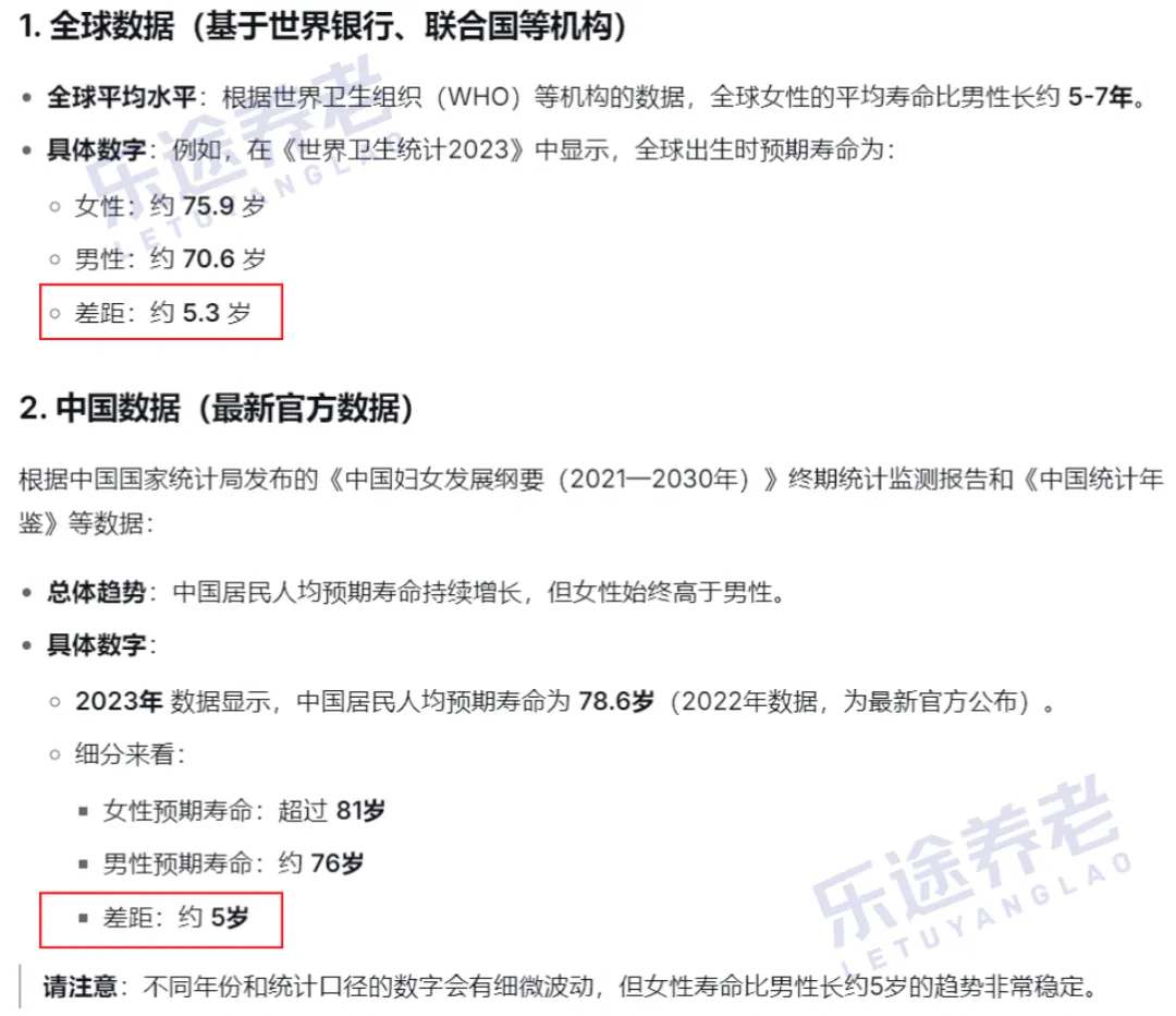 最适合女性的养老金 配图2