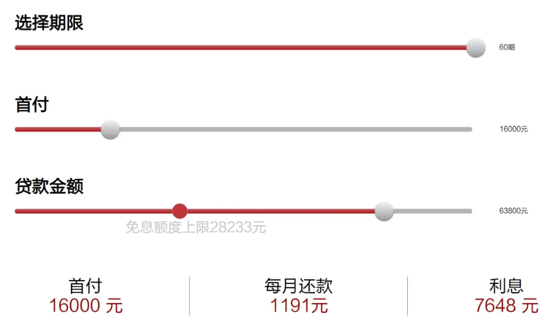如何最省钱拿下秦 配图8