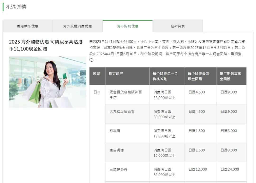 恒生银行值得开吗 配图6