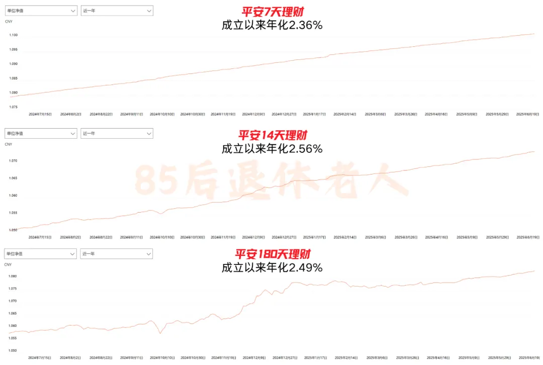 汇丰卓越如何稳稳赚钱 配图12