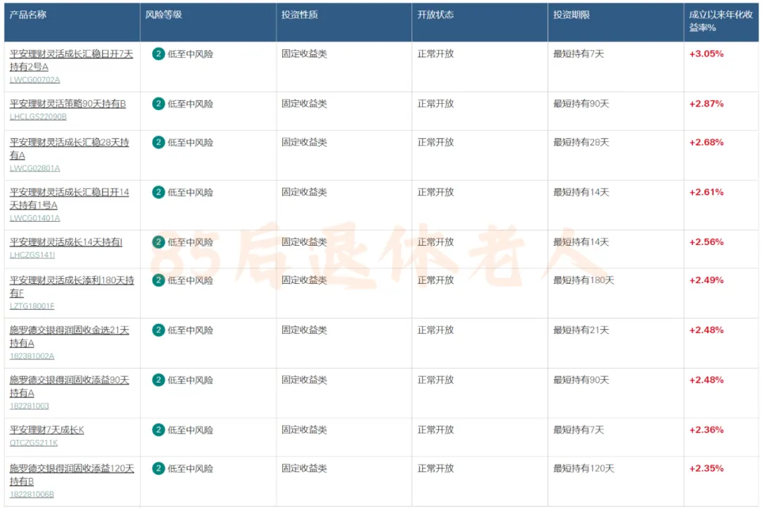 汇丰卓越如何稳稳赚钱 配图11