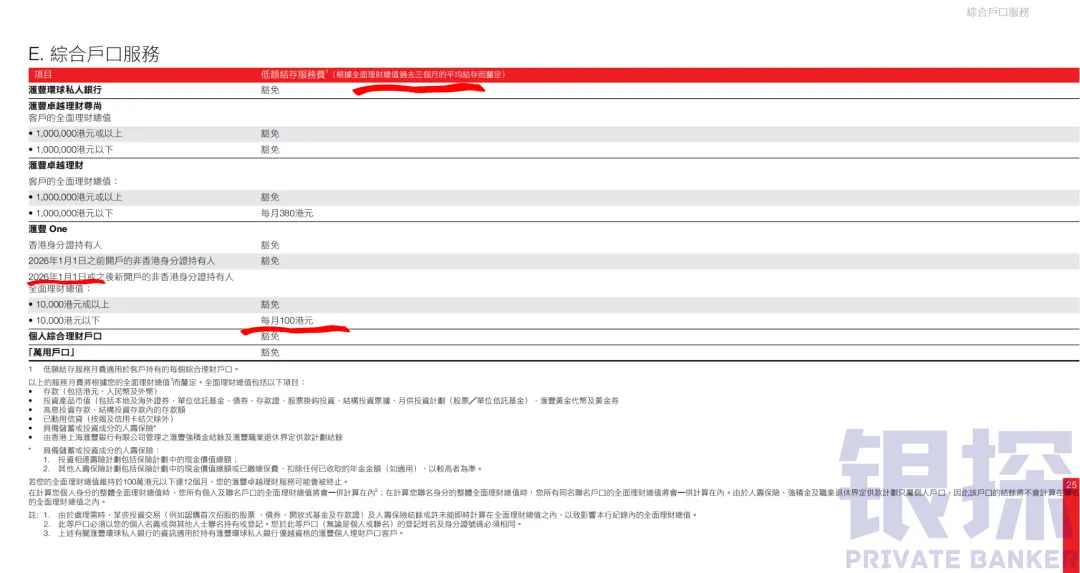 汇丰存了1万还扣管理费？这些坑千万别踩 配图1