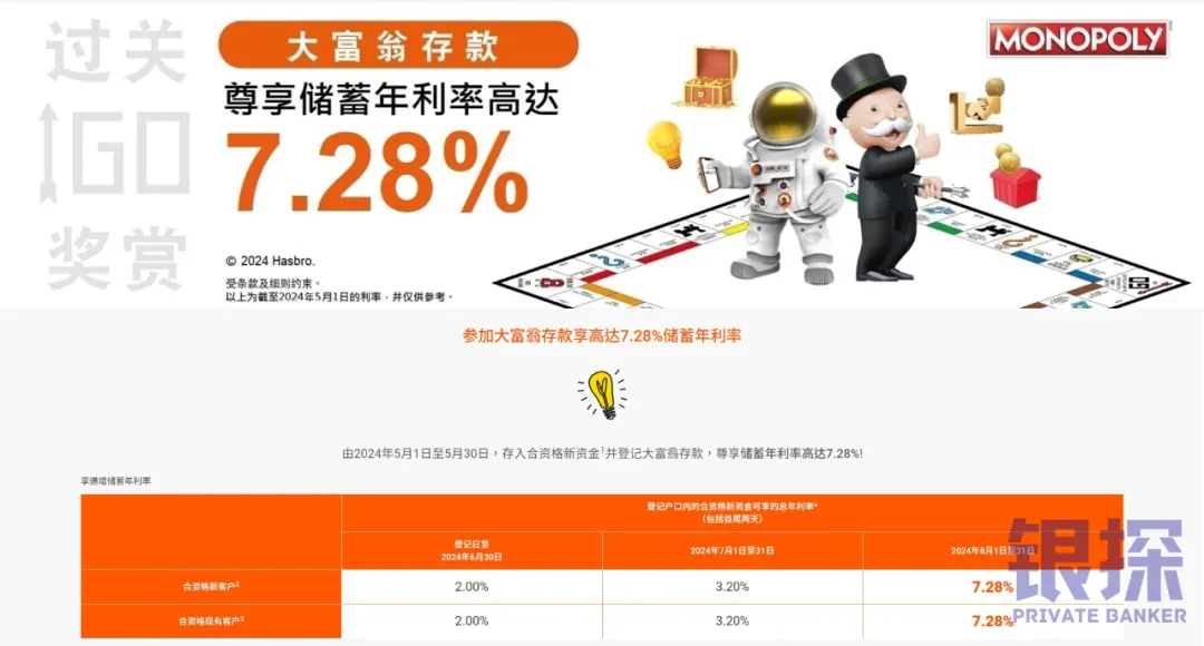 中信银行(国际)有啥优势 配图1