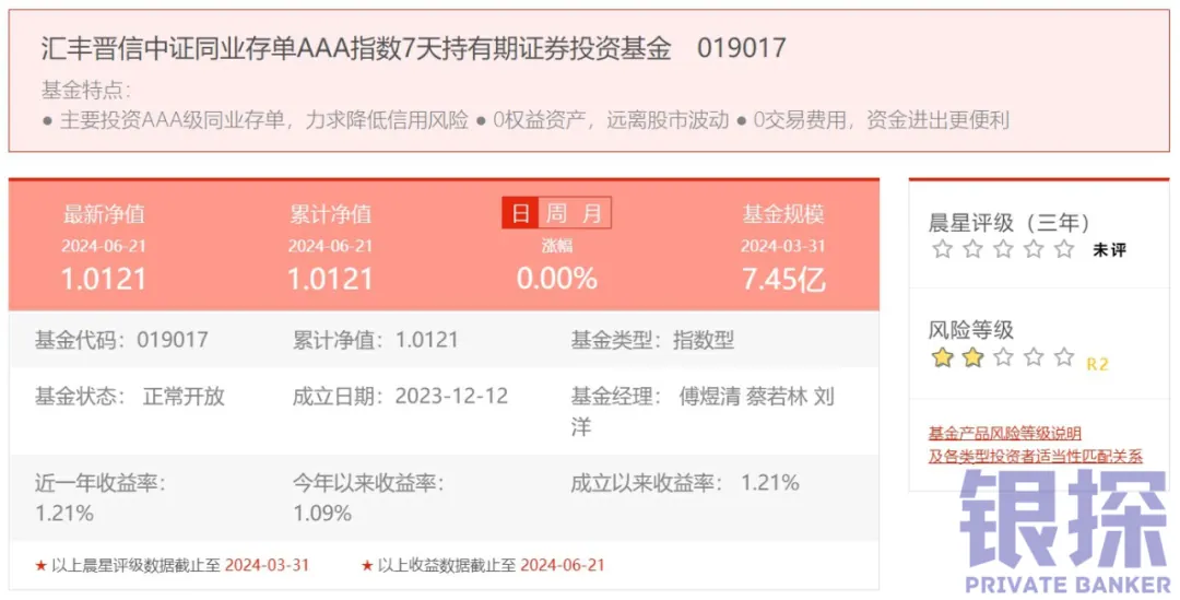 存单基金怎么买 配图5