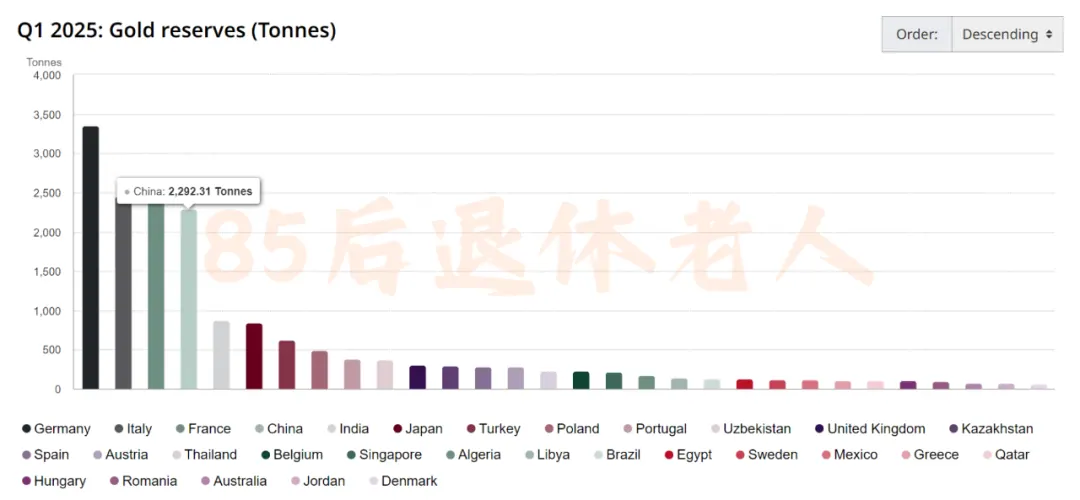 黄金值得投资吗 配图25
