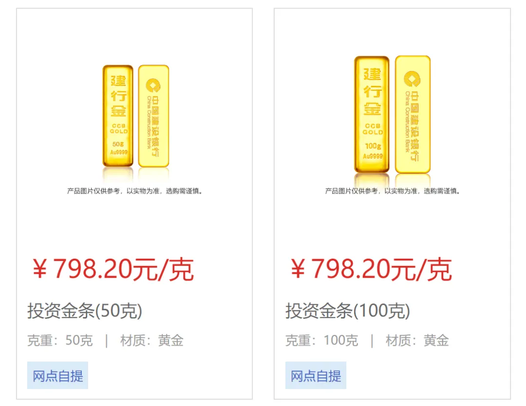 黄金投资方法盘点 配图30