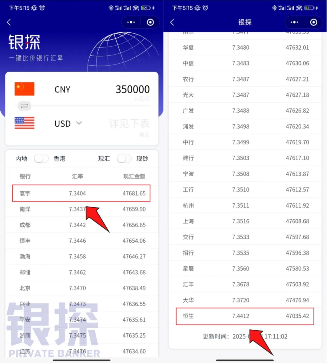 美元理财怎么买 配图10