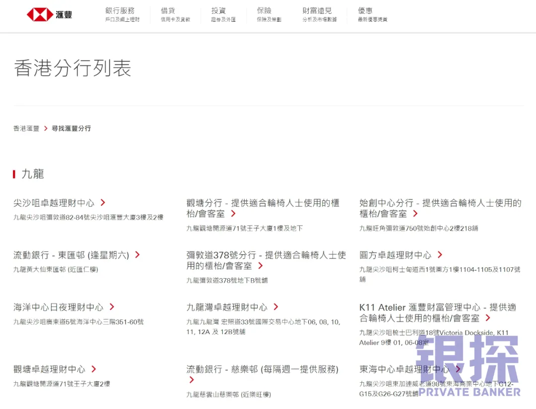 中银和汇丰银行分布 配图5