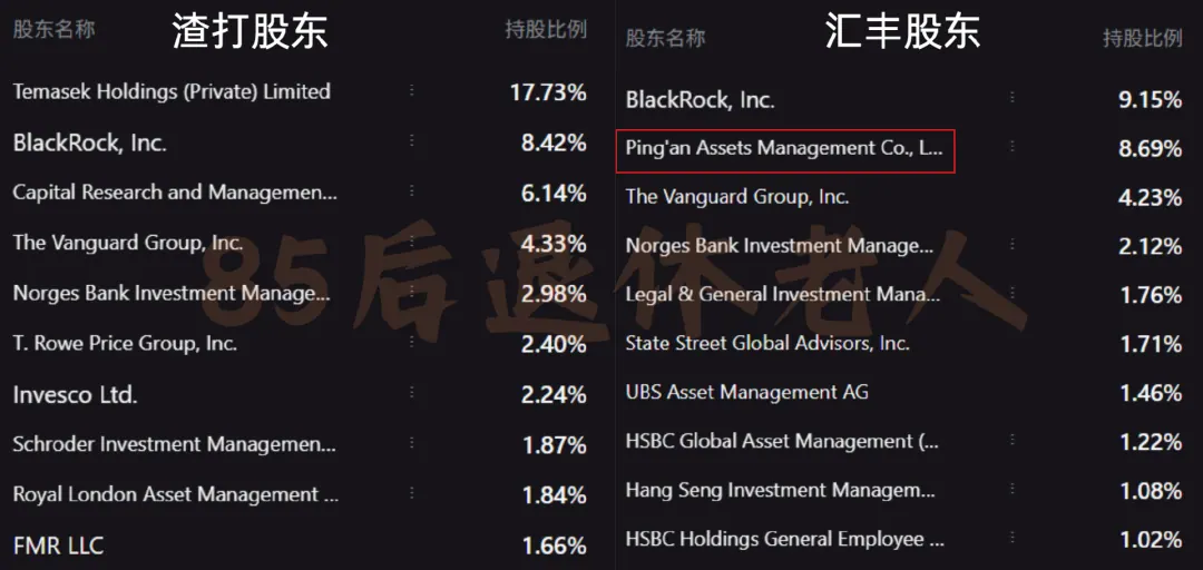 渣打优先值得开吗 配图1