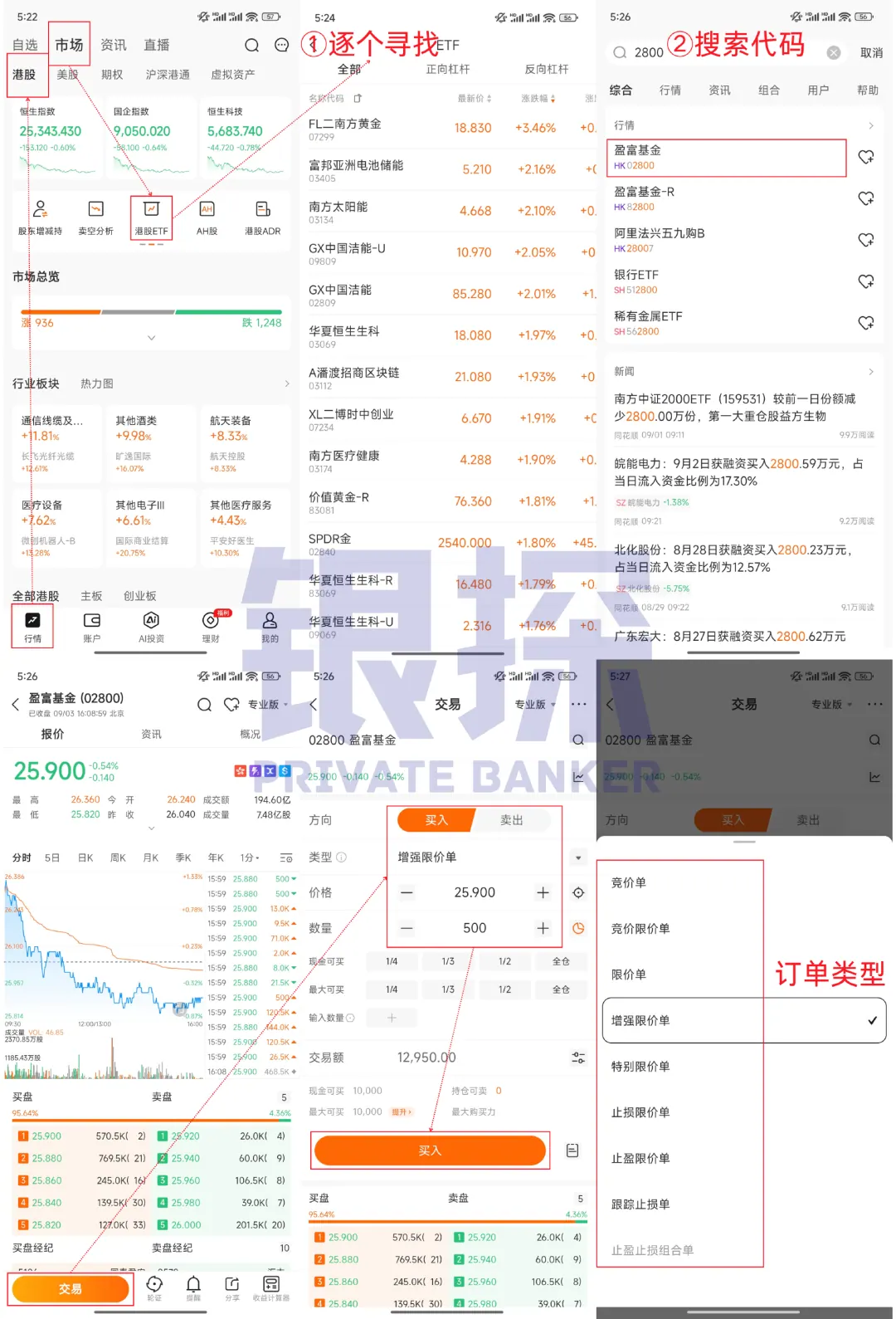 港股ETF购买流程 配图3