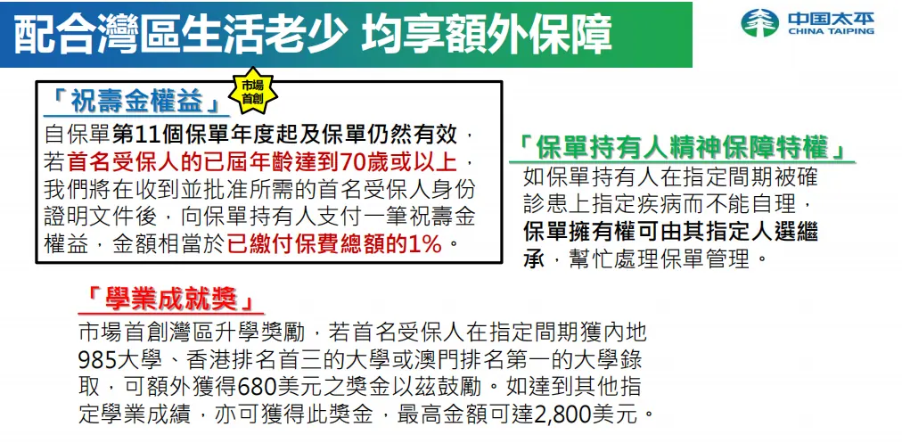 港险收益第1名换人了!不是友邦 配图5