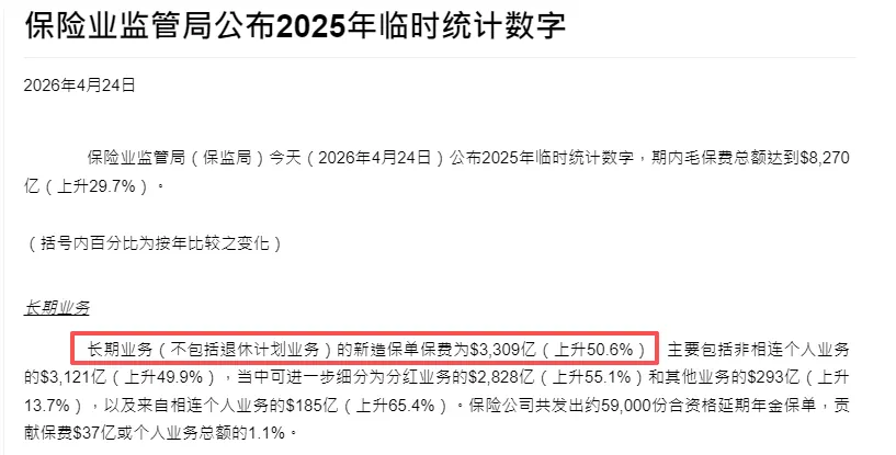 港险收益6.5%,碾压内地3.2% 配图1