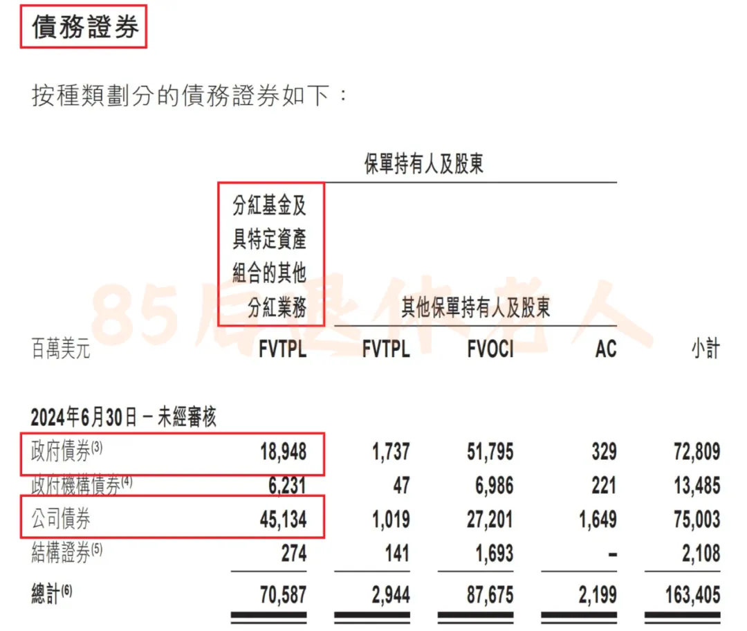 港险收益7%?我!不!信 配图22