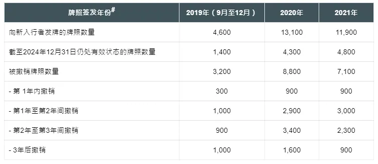为什么港险服务这么差 配图8