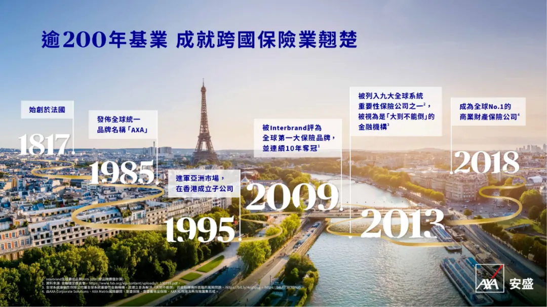 保证回本25年！致命缺陷 配图8