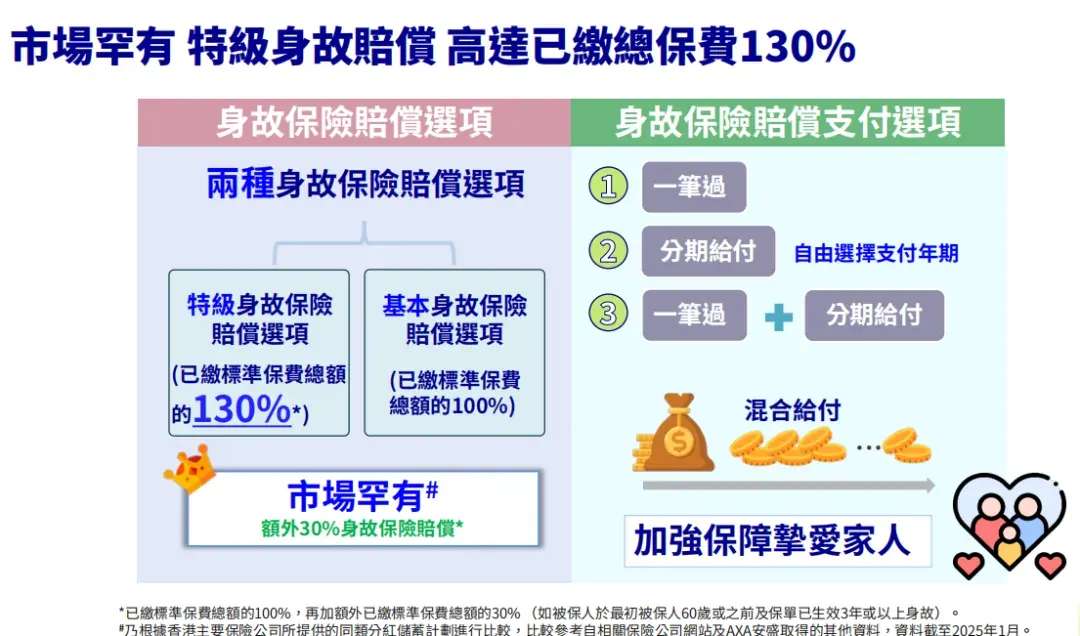 特色功能齐全 配图11