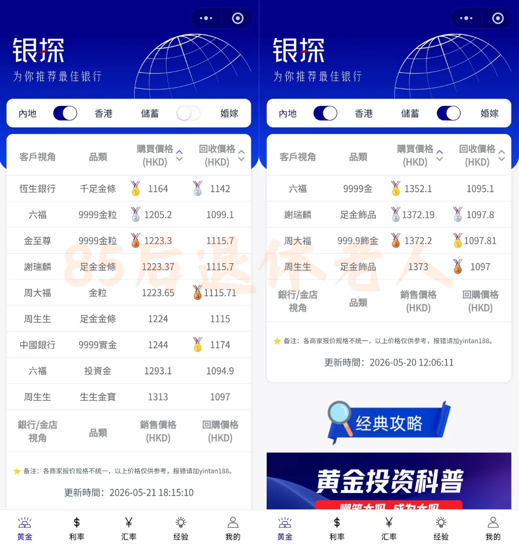 香港黄金去哪买 配图2