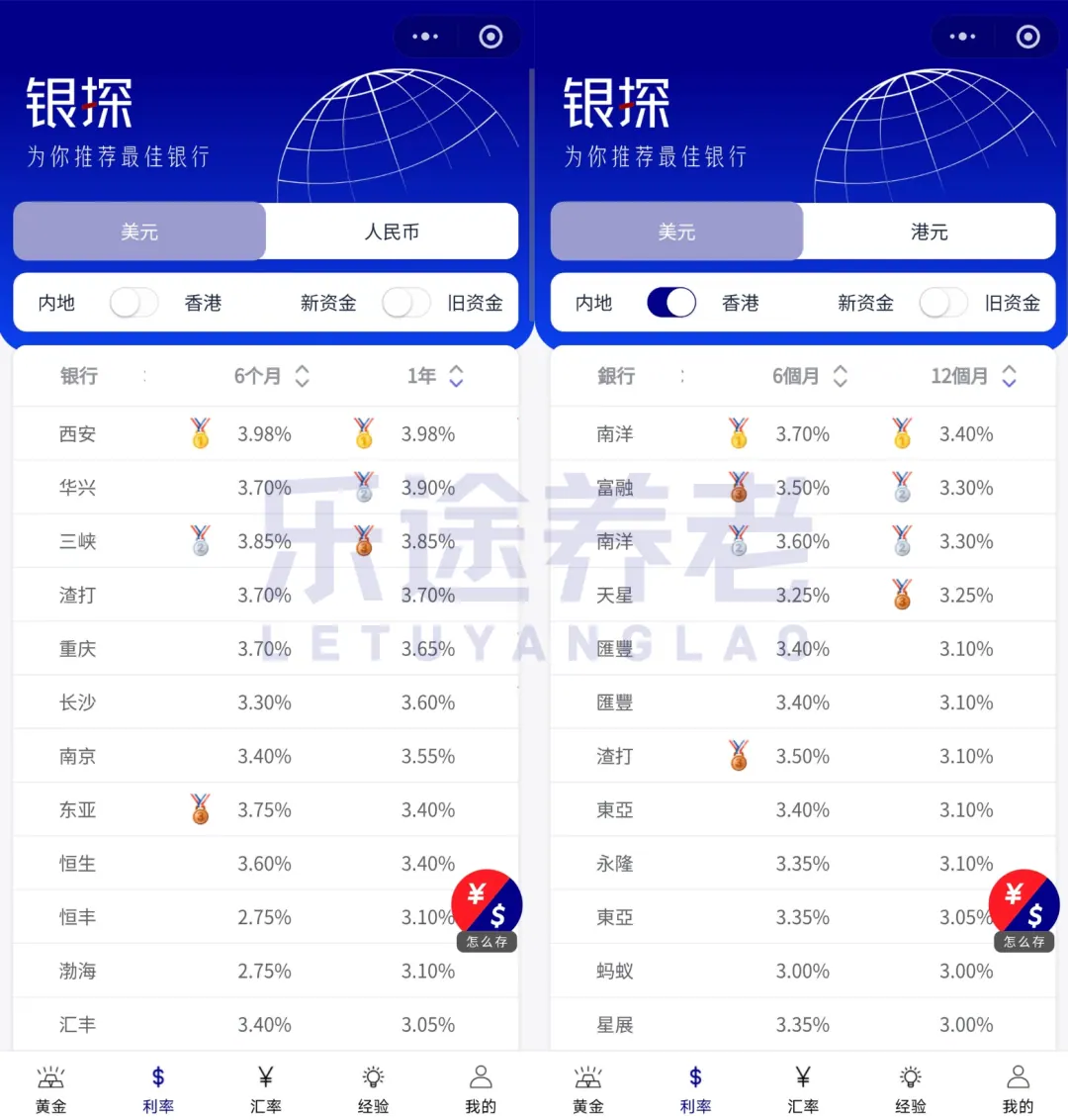 美元定存到期了 配图3