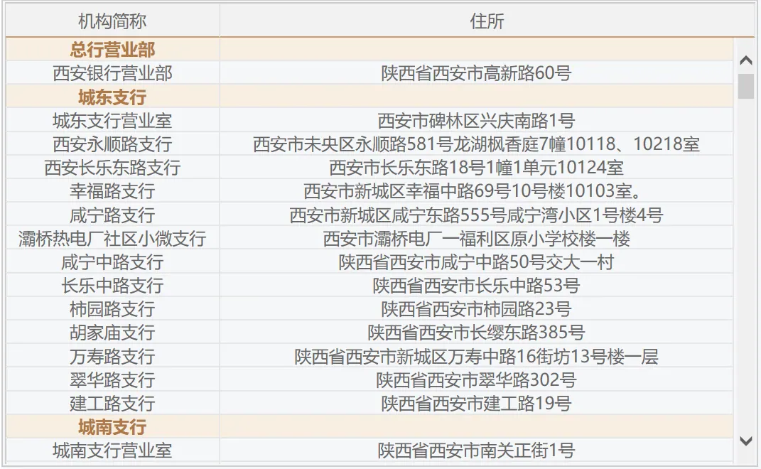 美元定存到期了 配图4