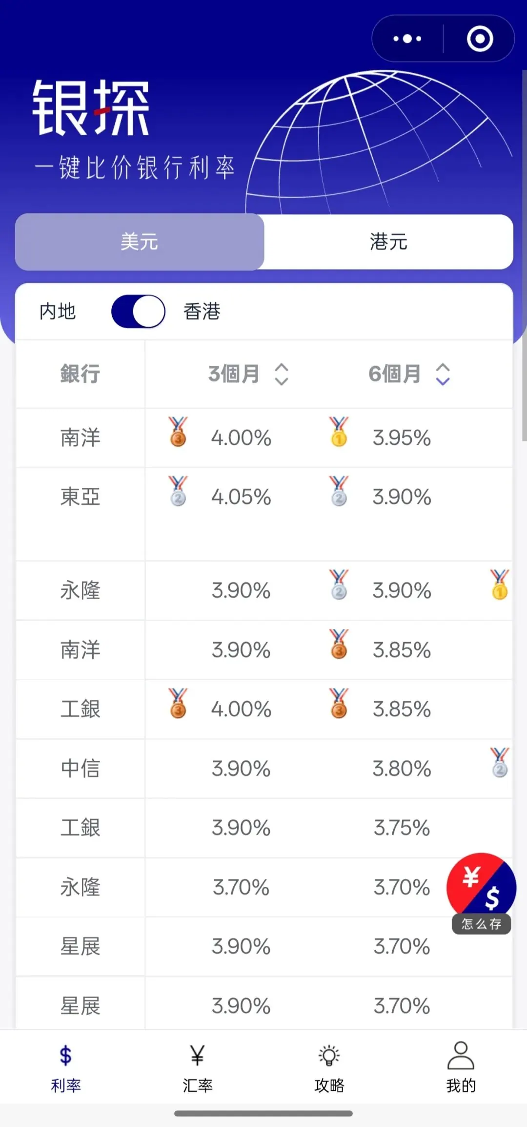 跨境理财通能投资什么产品 配图5