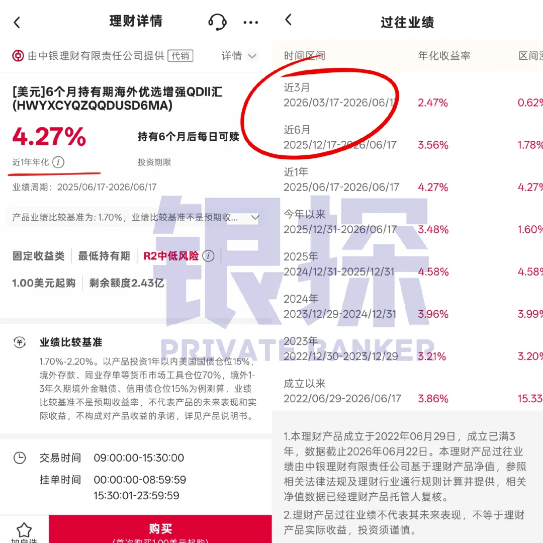 美元理财大盘点,内地全面跌破4% 配图4
