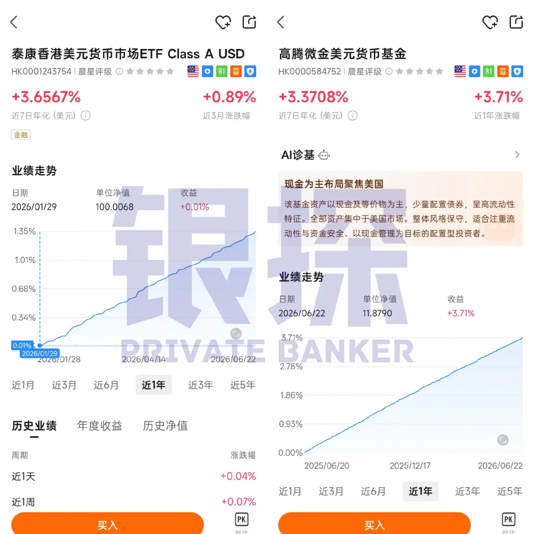 美元理财大盘点,内地全面跌破4% 配图7