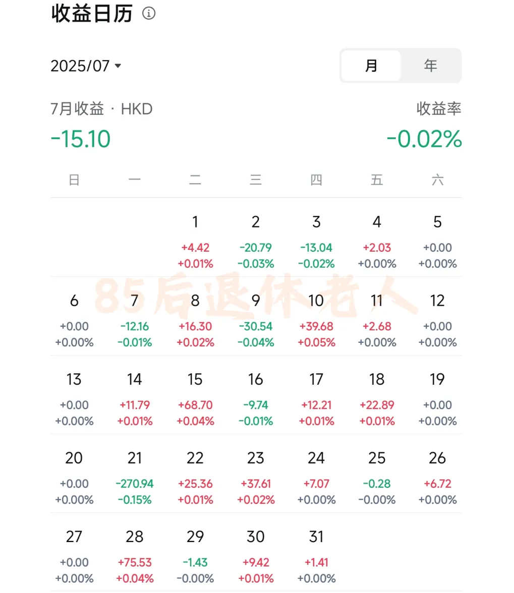 美元货基亏钱了?汇丰没有货基 配图1