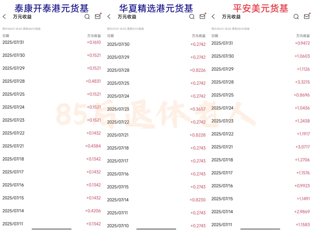 美元货基亏钱了 配图2