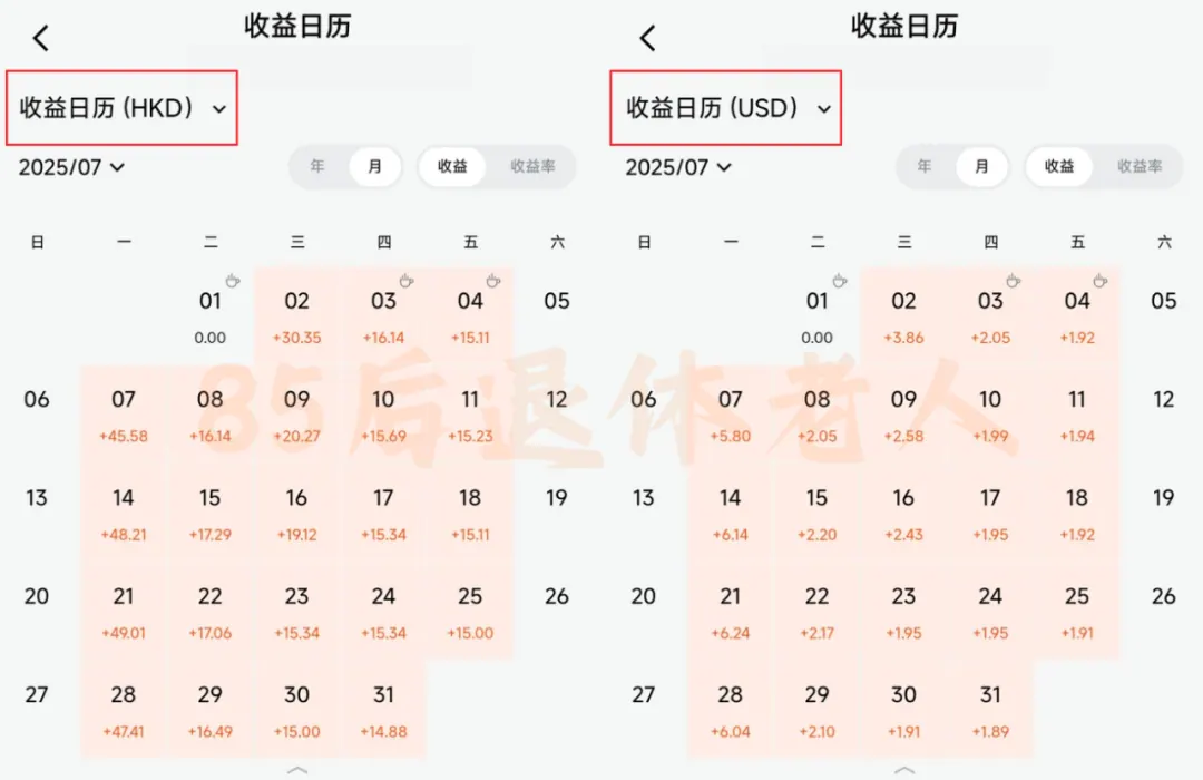美元货基亏钱了 配图7