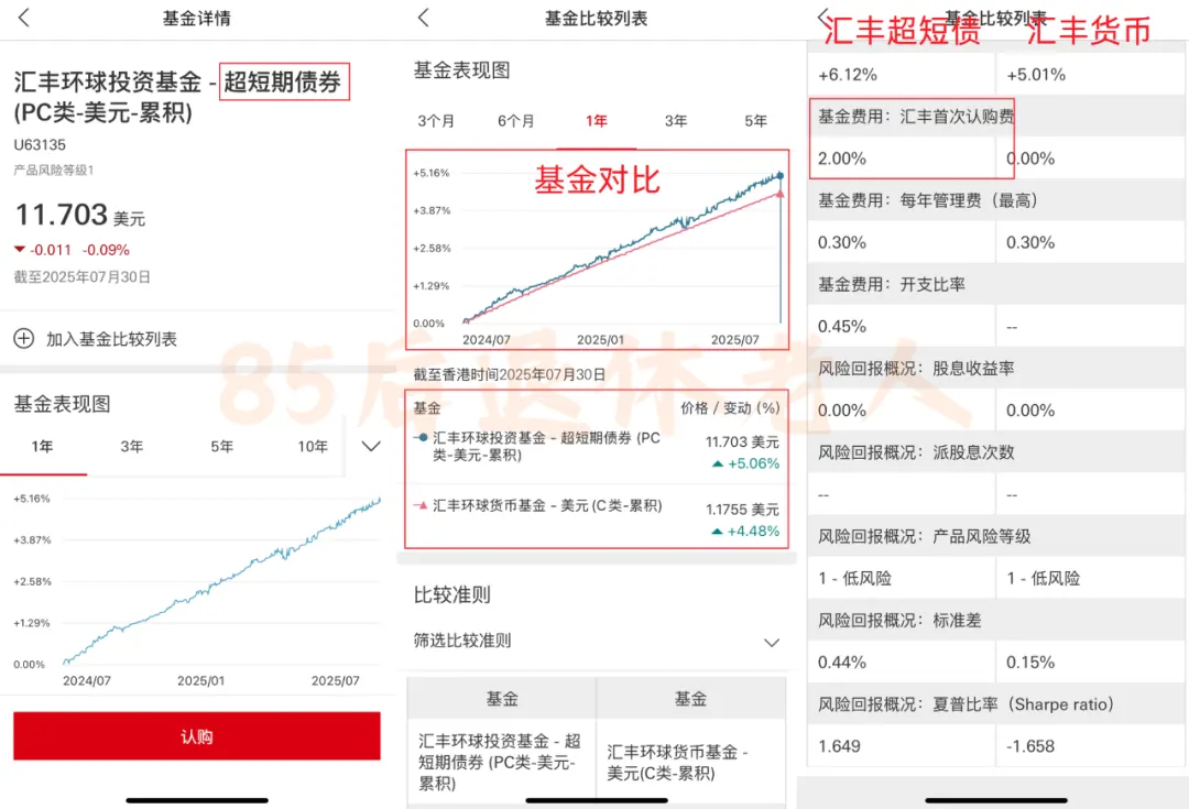 汇丰没有货币基金 配图9