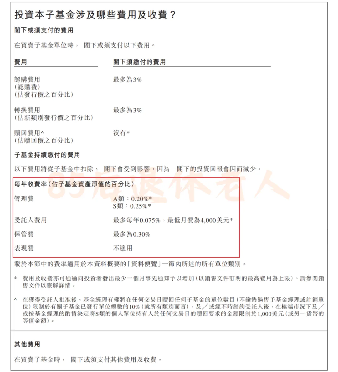 货基没有管理费 配图17
