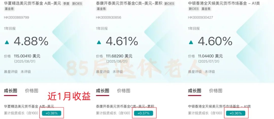 有啥货基推荐吗 配图18
