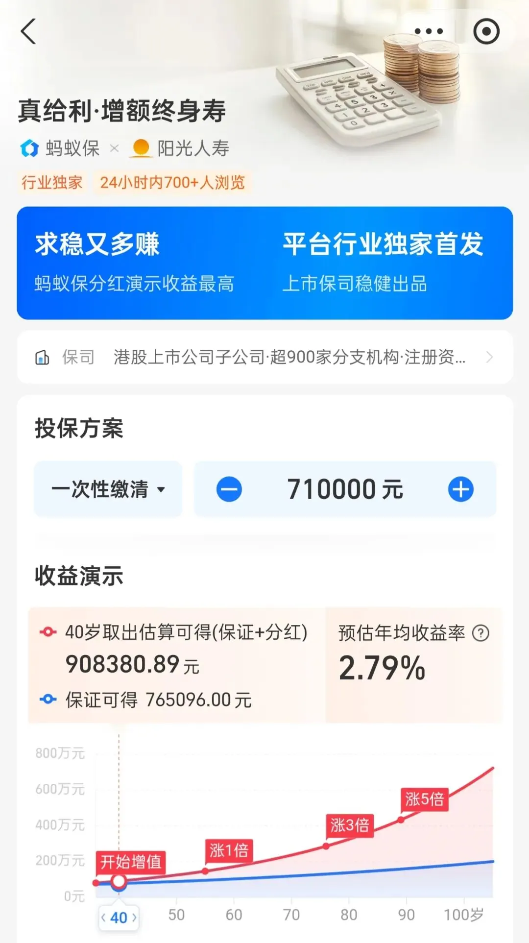 美元贬值，港险收益缩水多少 配图3