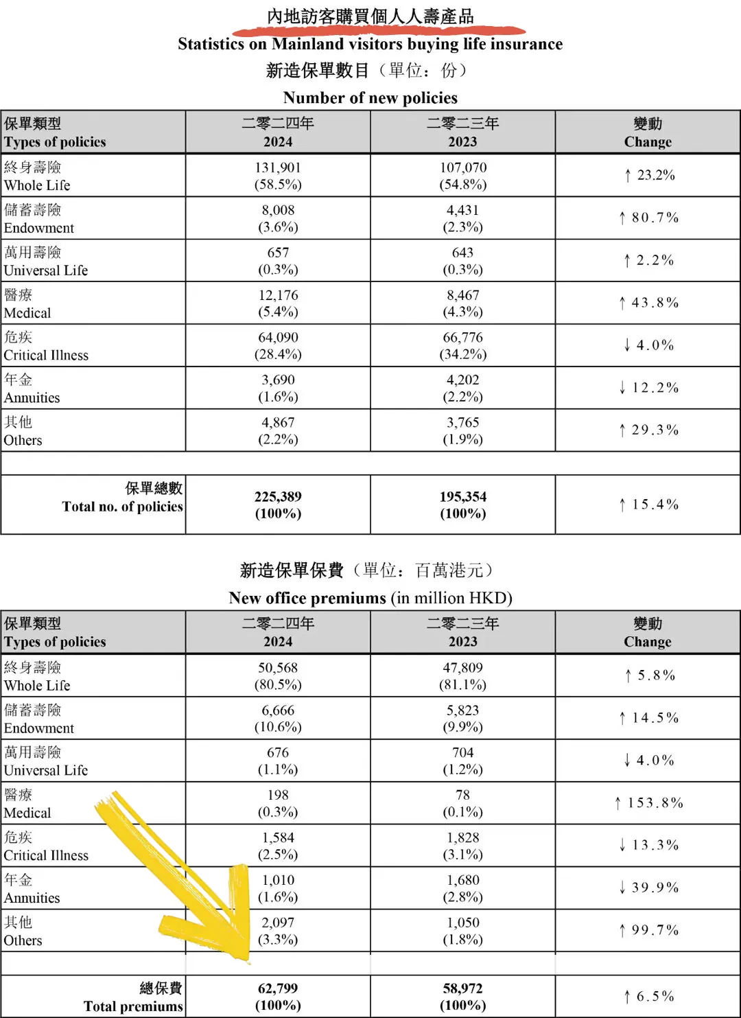 香港保险安全吗 配图10
