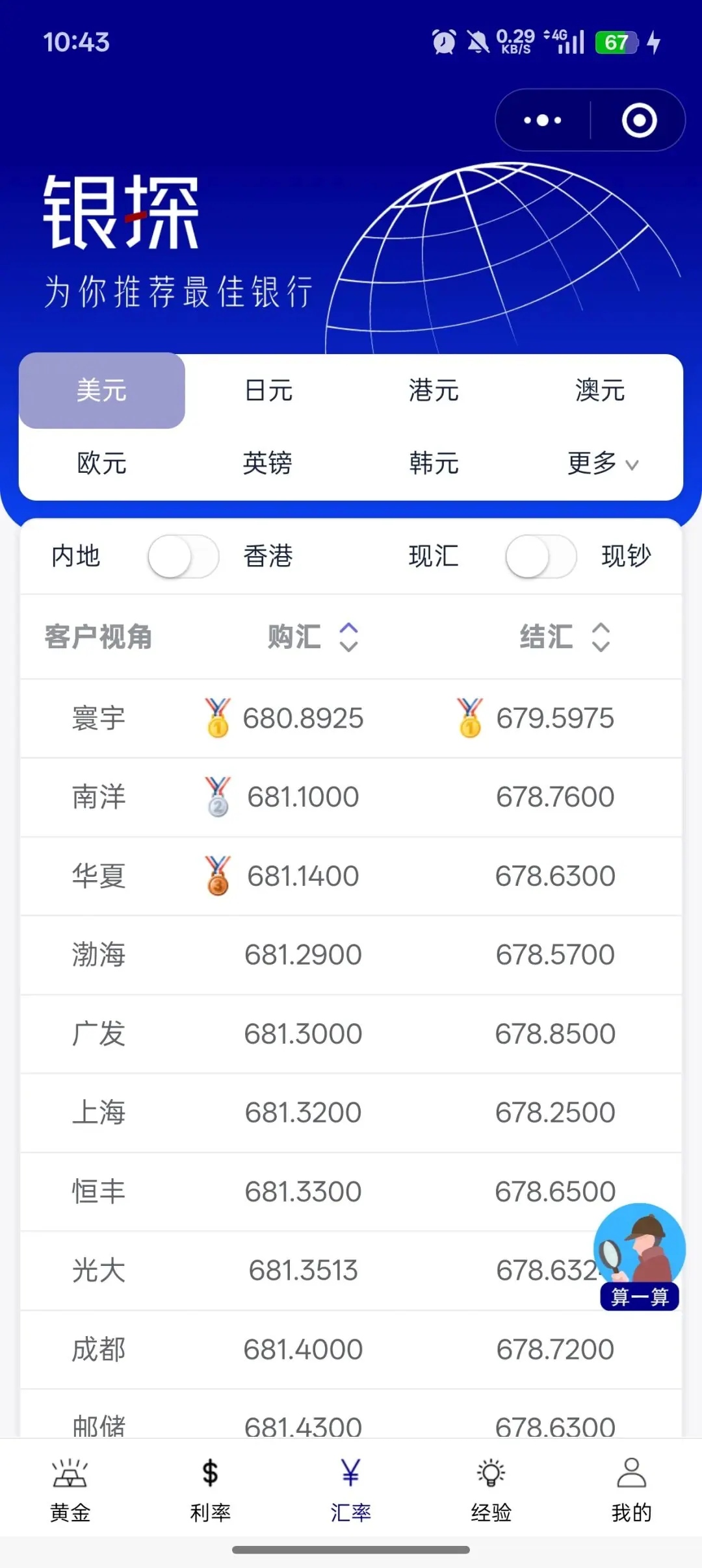 美联储换帅!美元还会跌吗?怎么换汇最划算 配图3