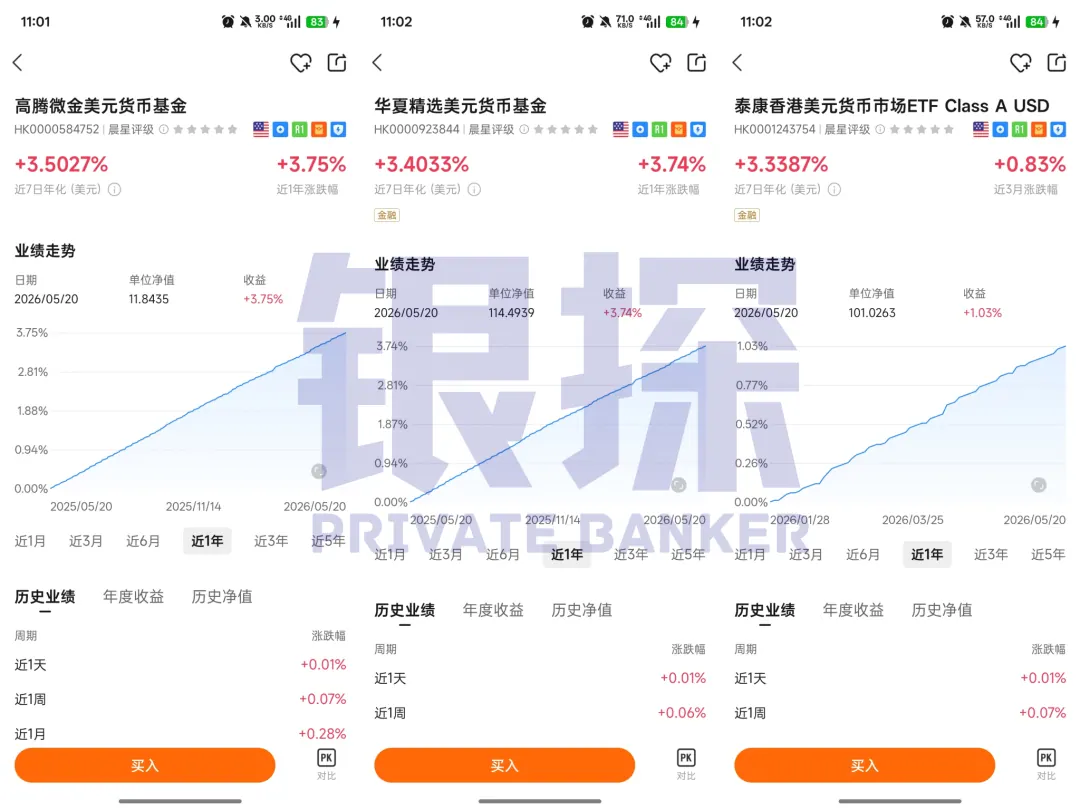 美联储换帅!美元还会跌吗?怎么换汇最划算 配图6